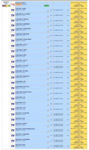 NOVOS CANAIS ADICIONADOS NA GRADE DA CLARO TV  - 08/04/2016.